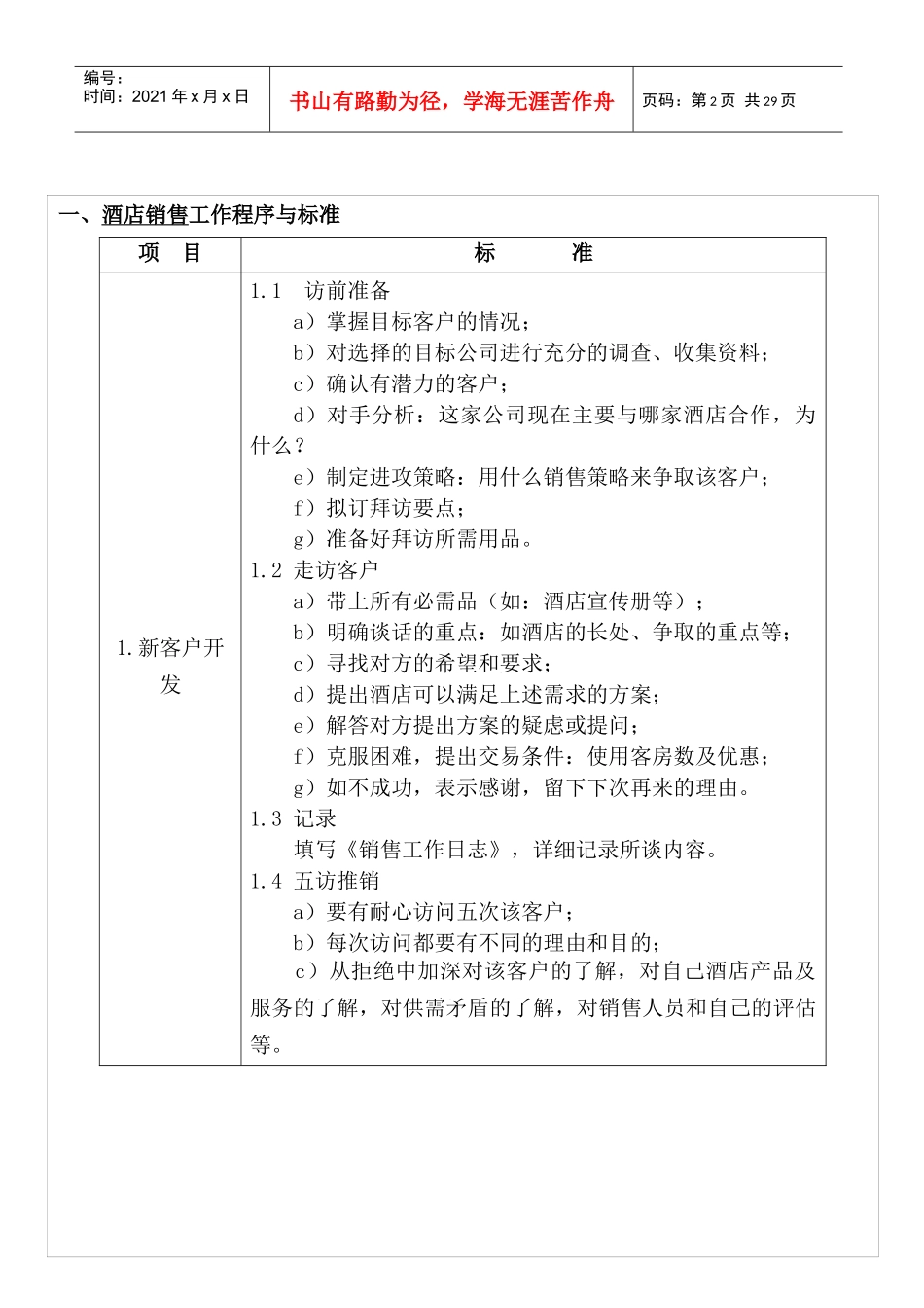 销售部SOP工作营销知识程序及标准_第2页