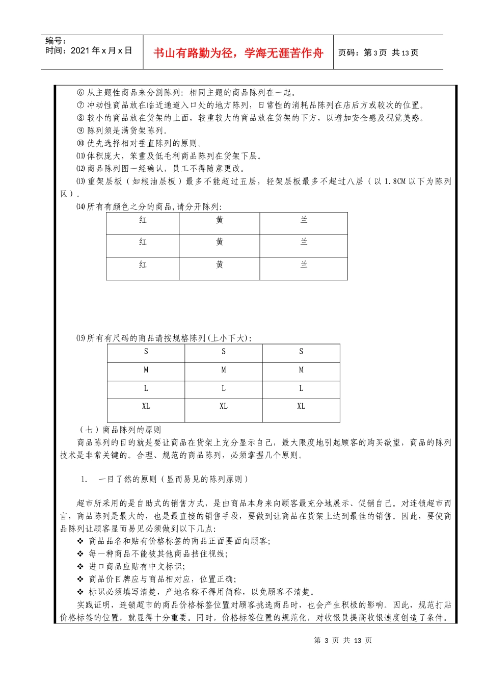 门店商品陈列标准_第3页