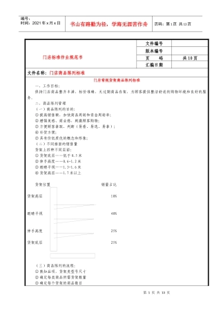 门店商品陈列标准