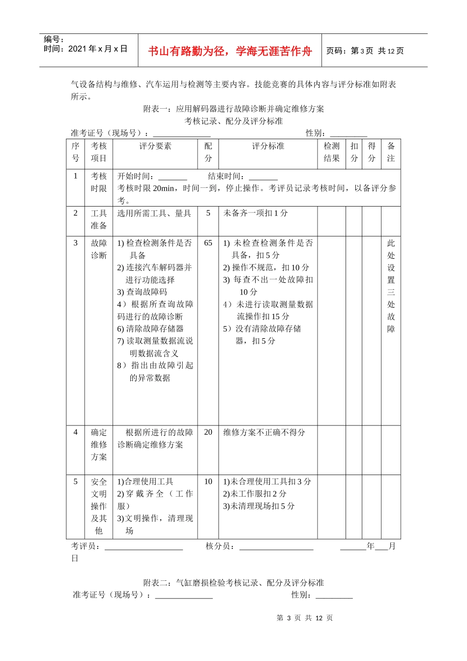 汽车运用与维修专业技能竞赛方案_第3页