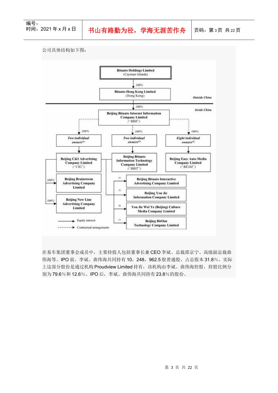 易车网业务模式分析_第3页