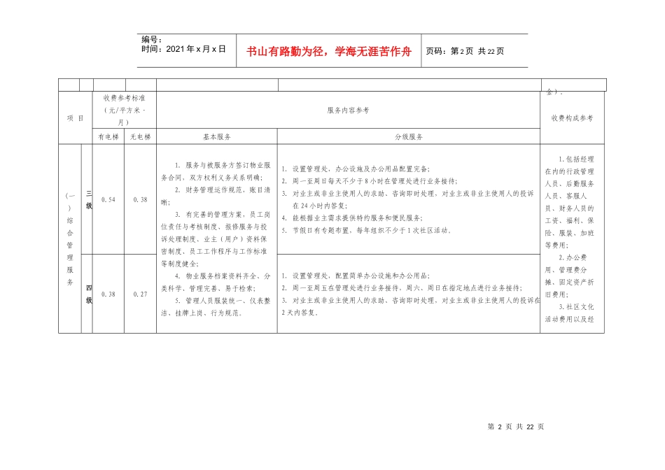 顺德区住宅物业服务收费参考标准doc_第2页