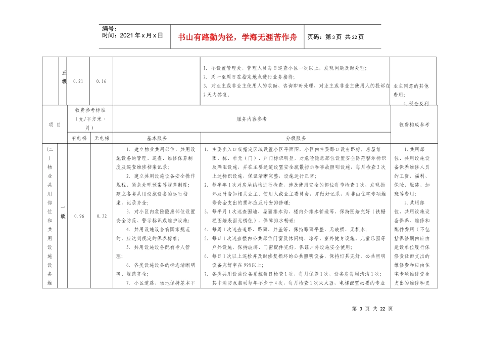 顺德区住宅物业服务收费参考标准doc_第3页