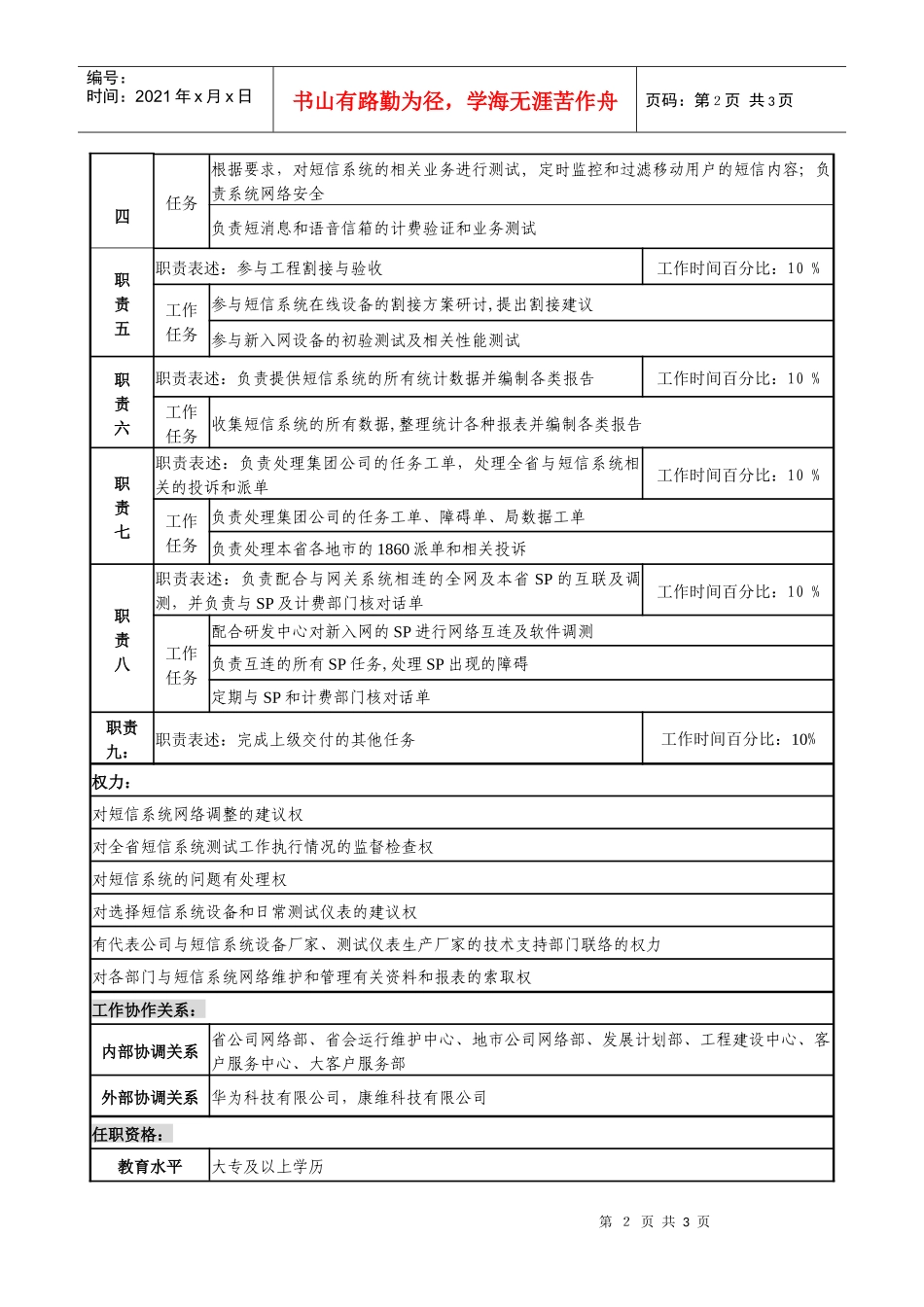 材料行业-网络管理中心-增值业务管理岗位说明书_第2页