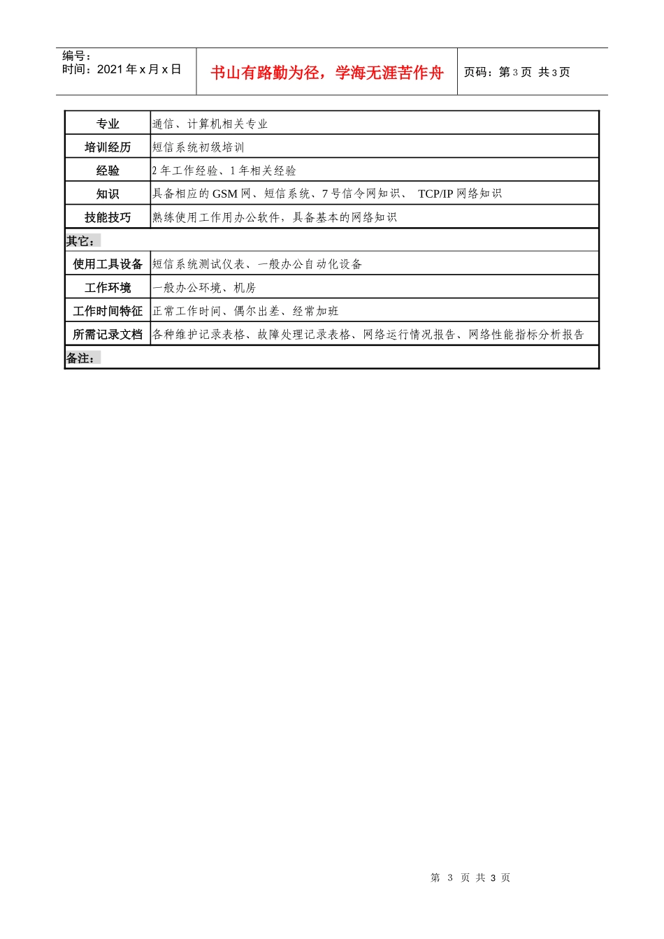 材料行业-网络管理中心-增值业务管理岗位说明书_第3页