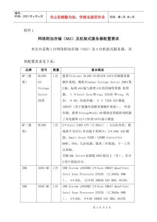 网络附加存储(NAS)及机架式服务器配置需求