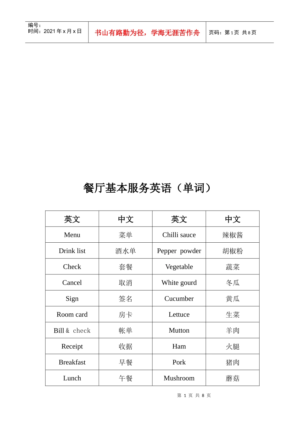 餐厅基本服务英语单词_第1页