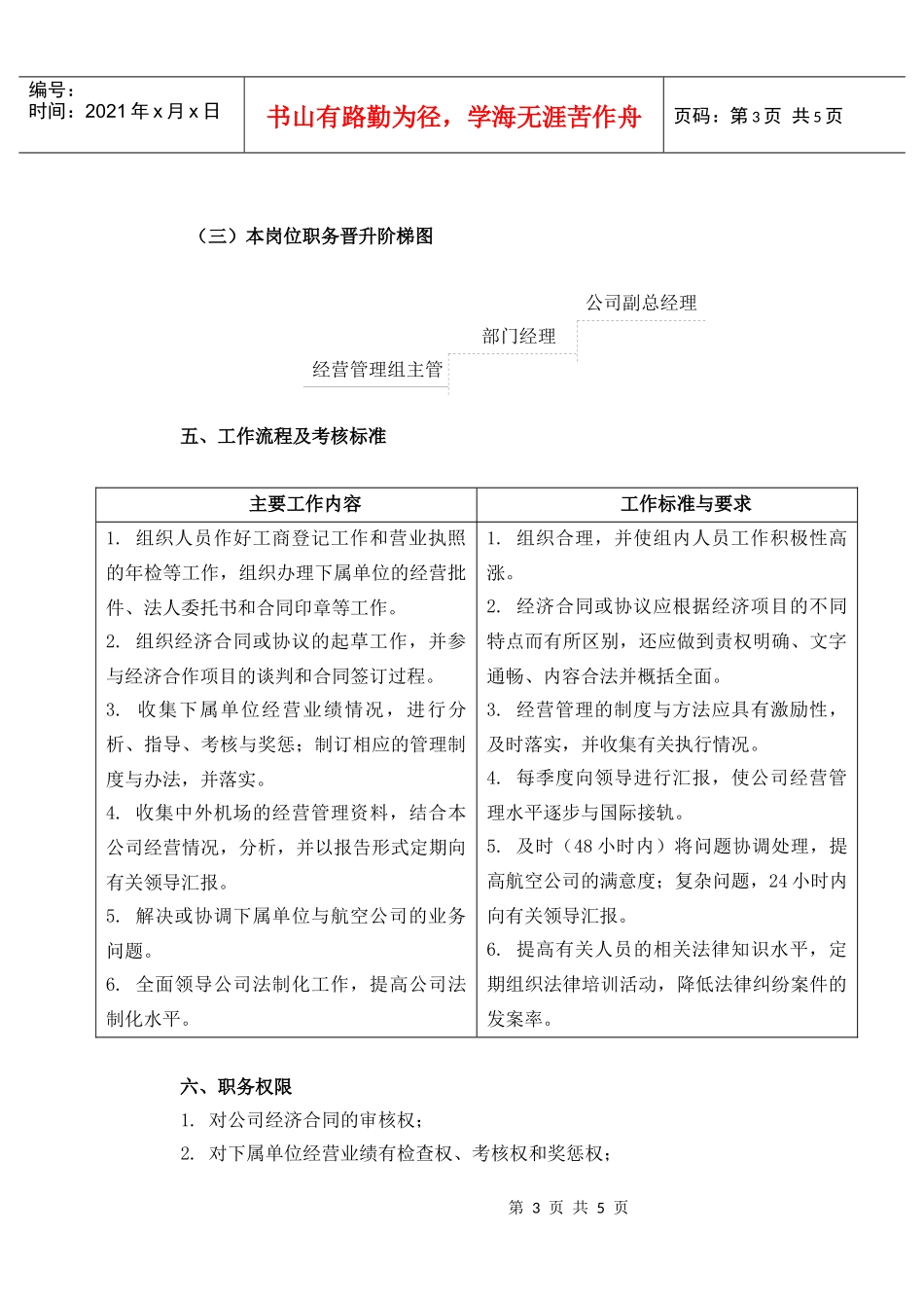 经营管理业务主管_第3页