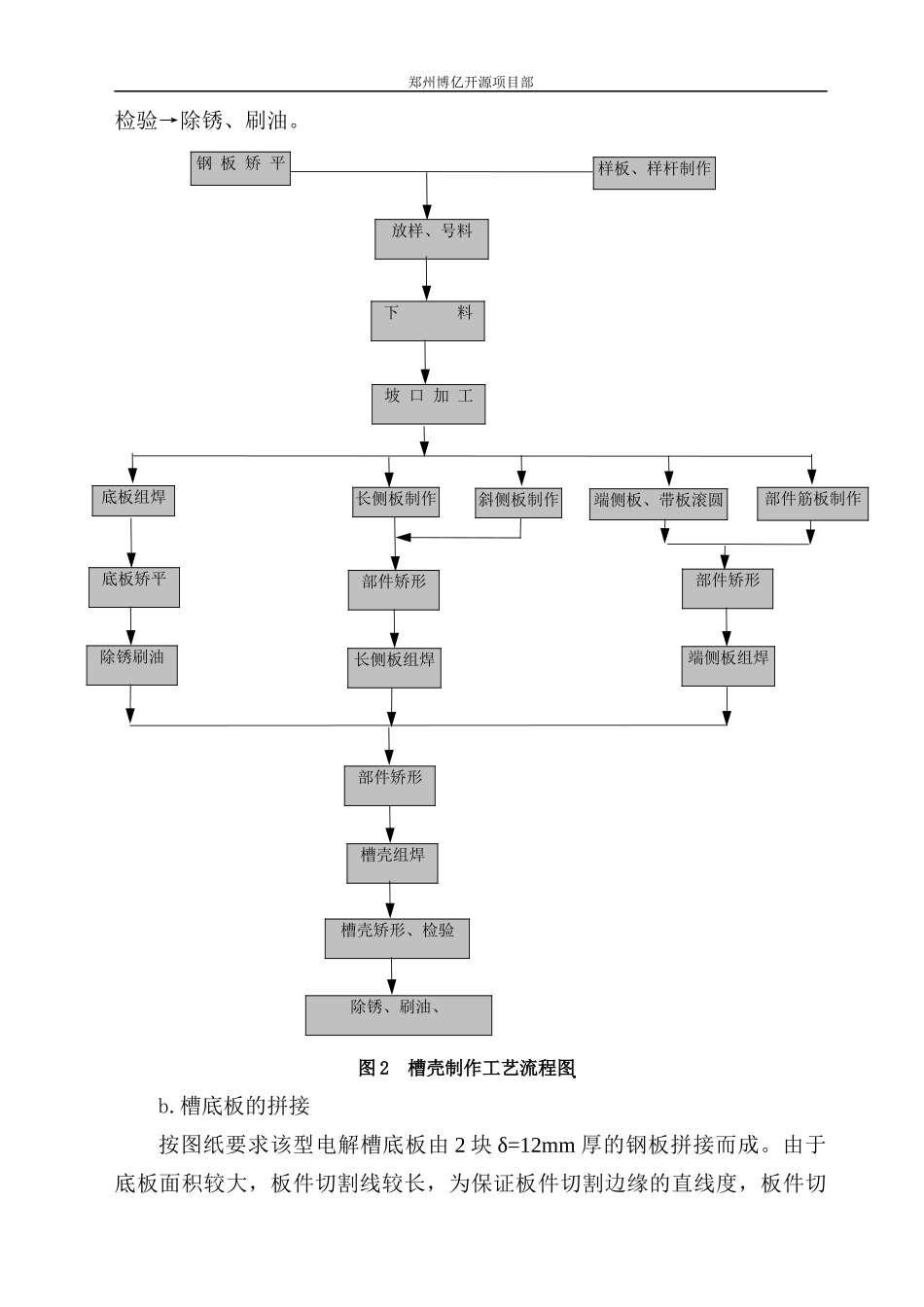 电解槽工程方案_第3页