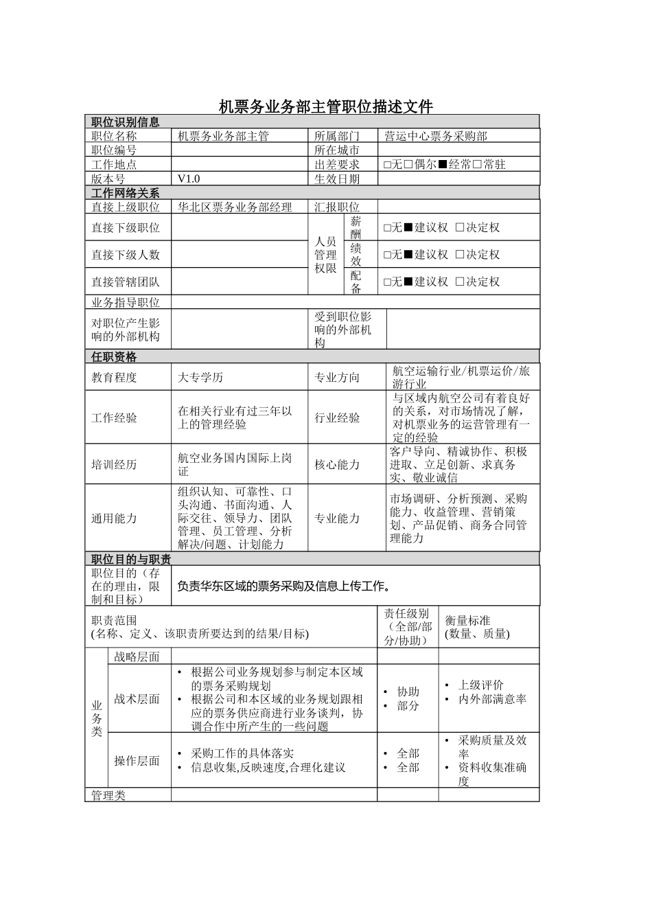 机票业务主管岗位说明书_第1页