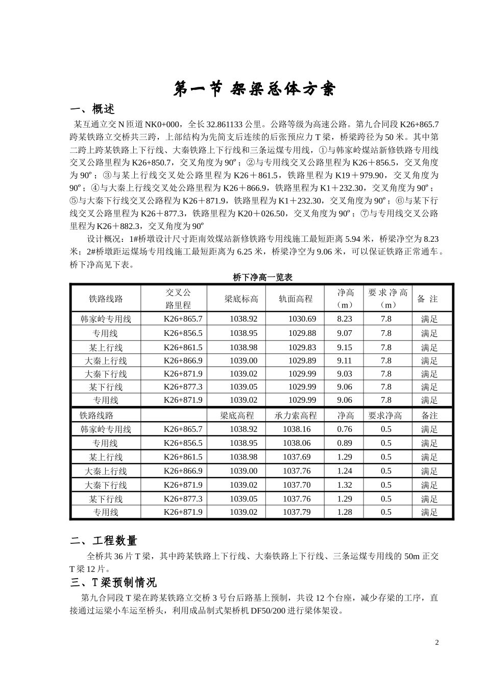 跨线架梁施工方案_secret_第2页