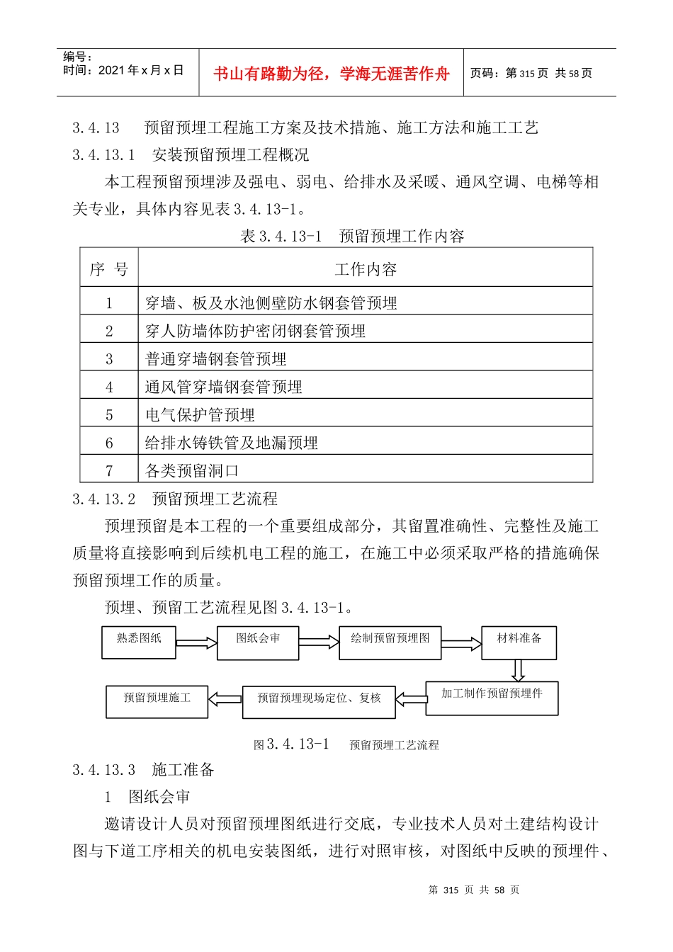 水电安装预留预埋施工方案_第1页