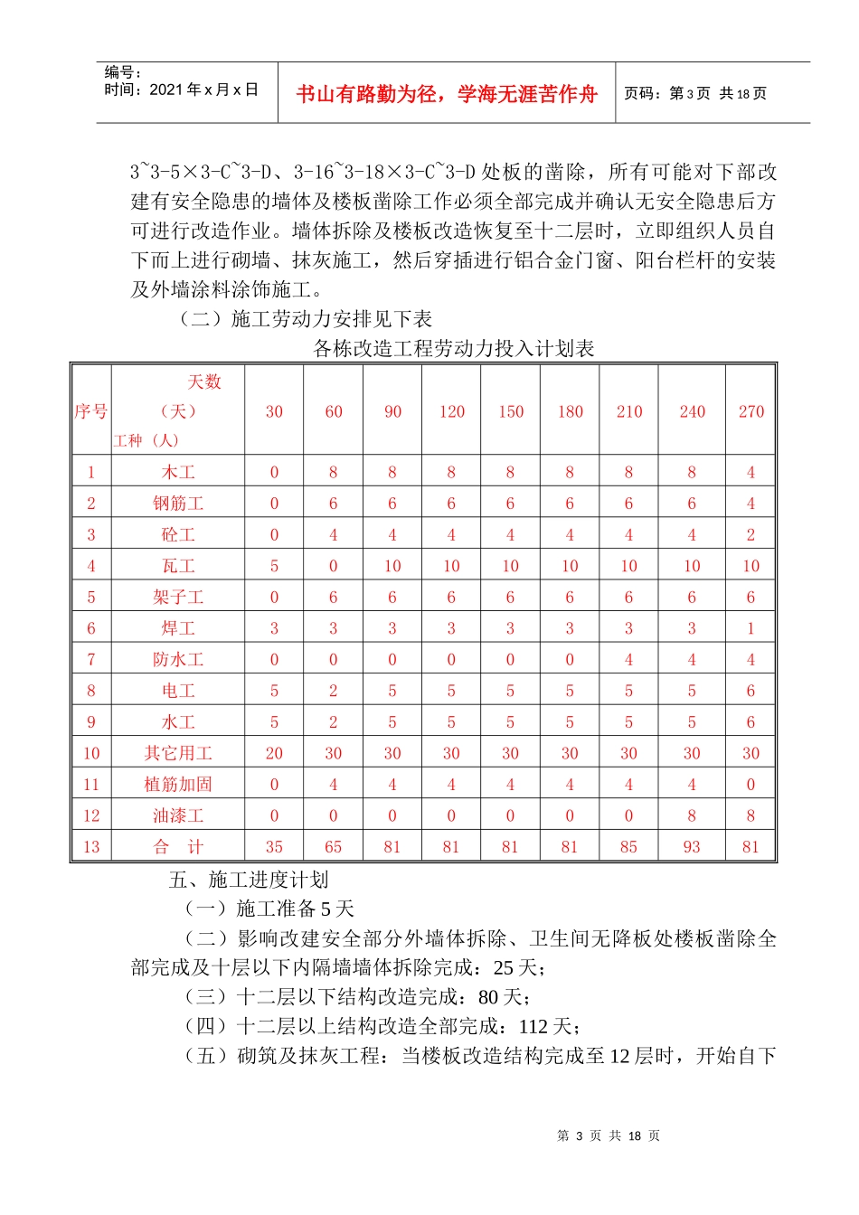 某花园建筑工程改造施工方案_第3页