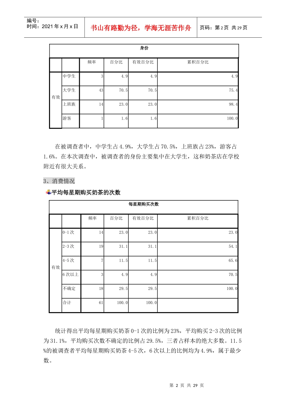 茶桔便奶茶店的顾客满意度的调研分析报告_第3页