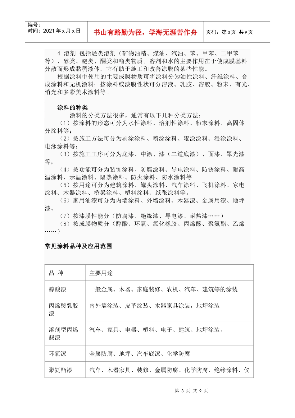 装修涂料价格_第3页