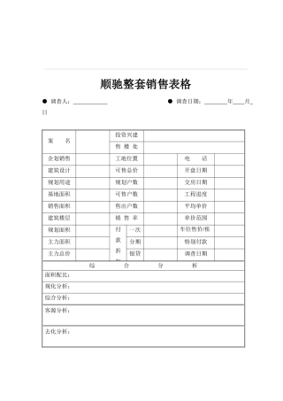 顺驰整套销售表格