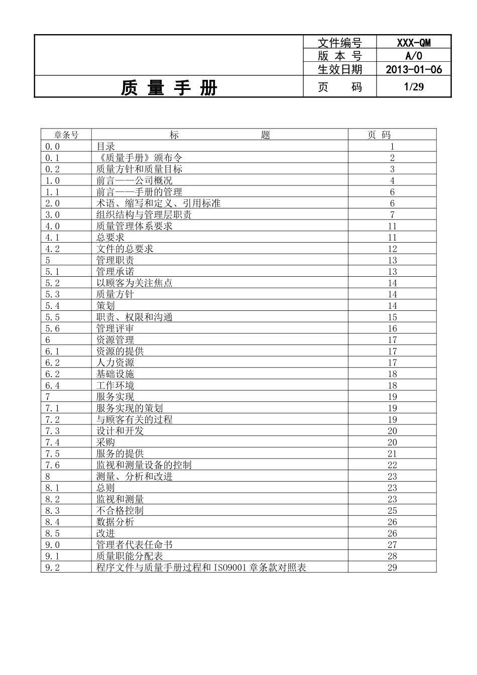 渔业捕捞服务质量手册_第1页