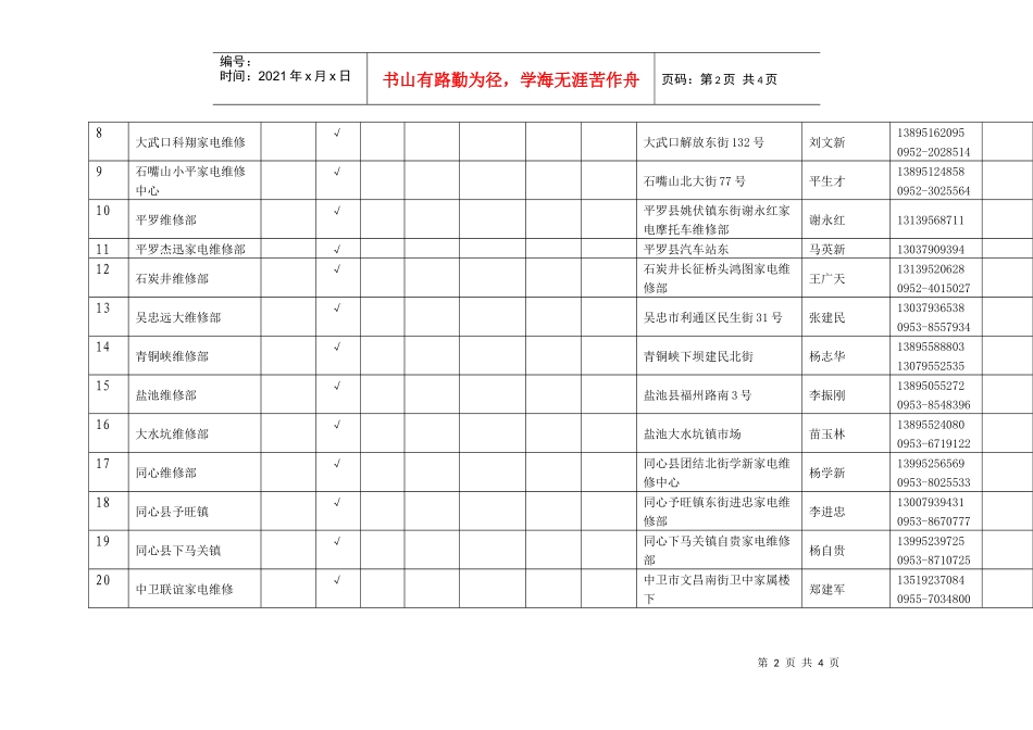 新华百货东桥电器家电下乡中标流通企业售后服务网点明..._第2页