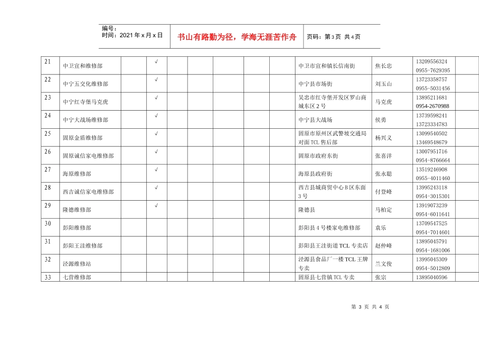 新华百货东桥电器家电下乡中标流通企业售后服务网点明..._第3页