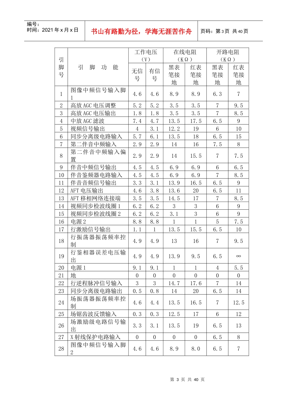 黑白小电视实验指导书_第3页
