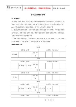 香利庭苑销售战略