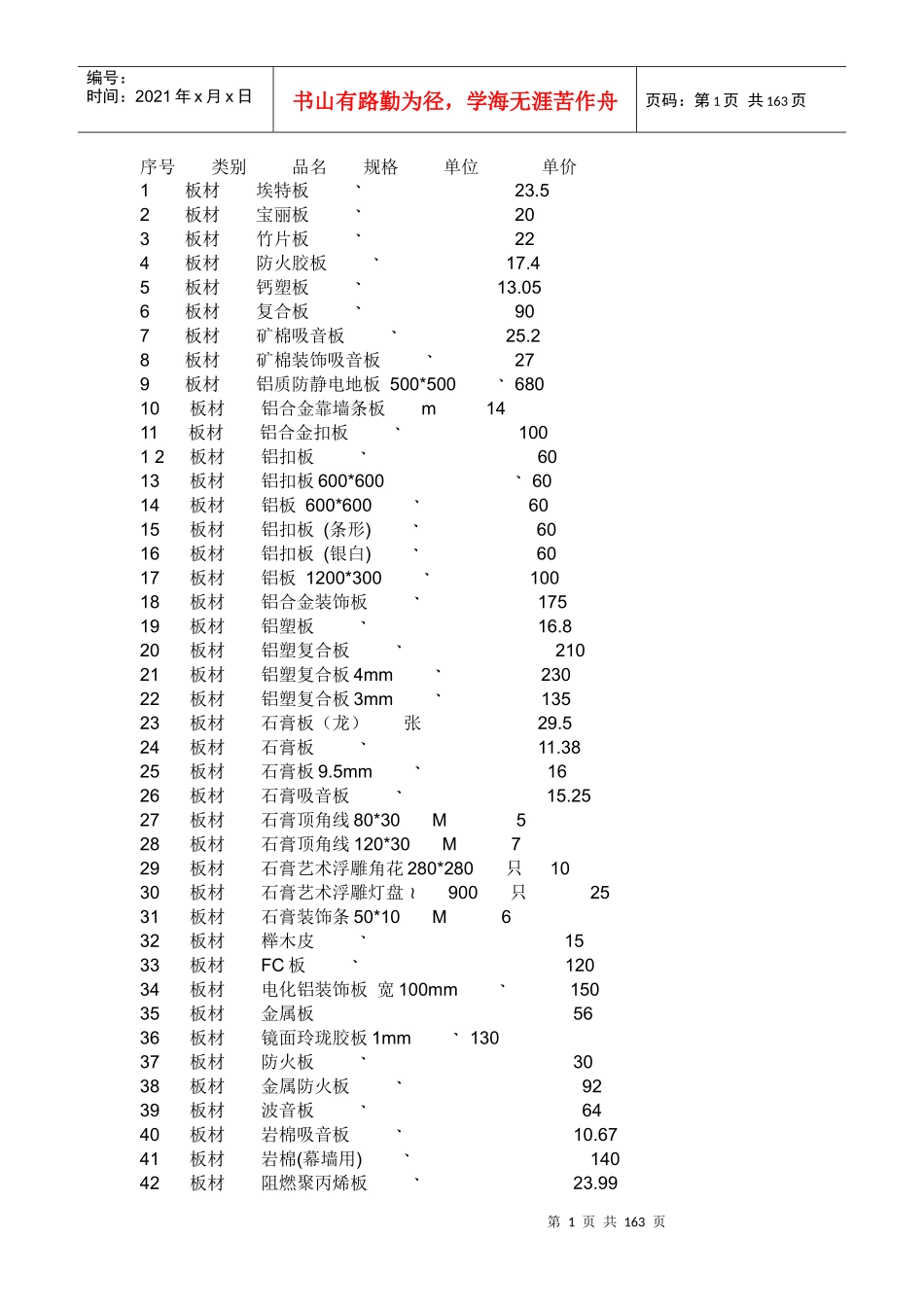 装修材料价格_第1页