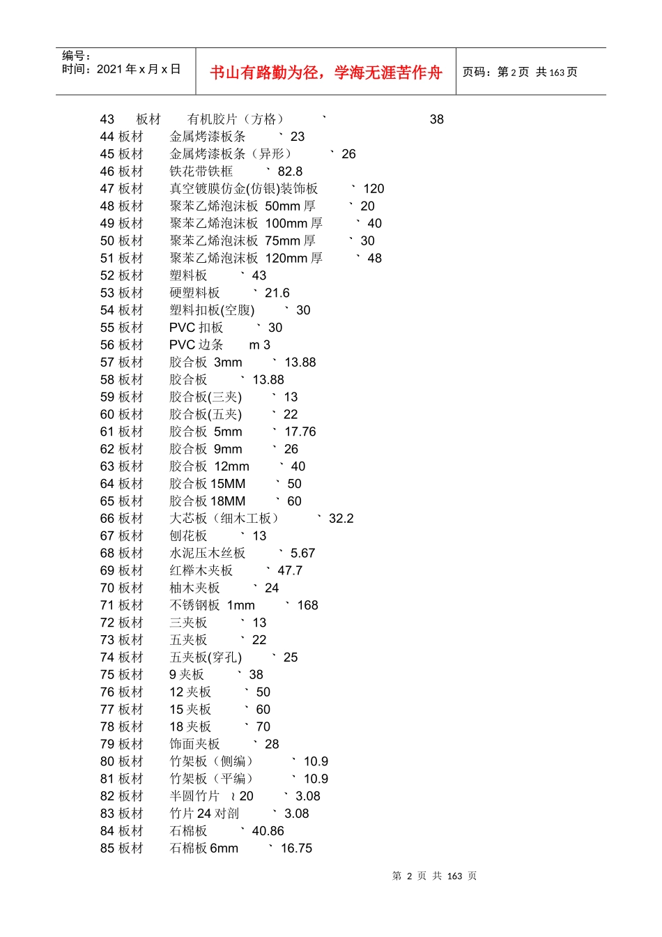 装修材料价格_第2页