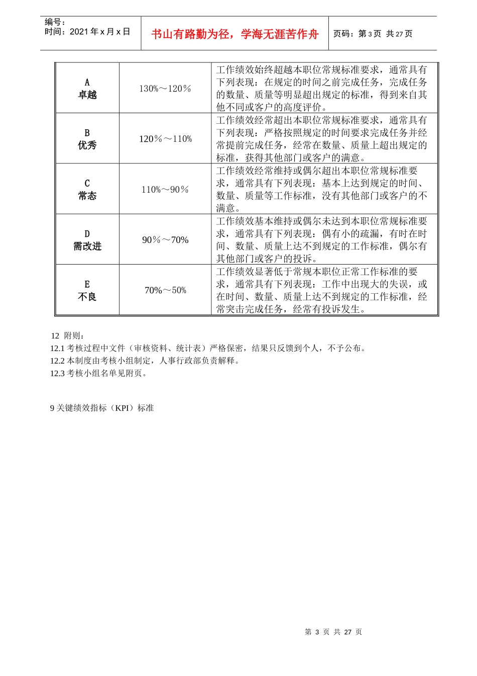 纺织企业绩效管理规定_第3页