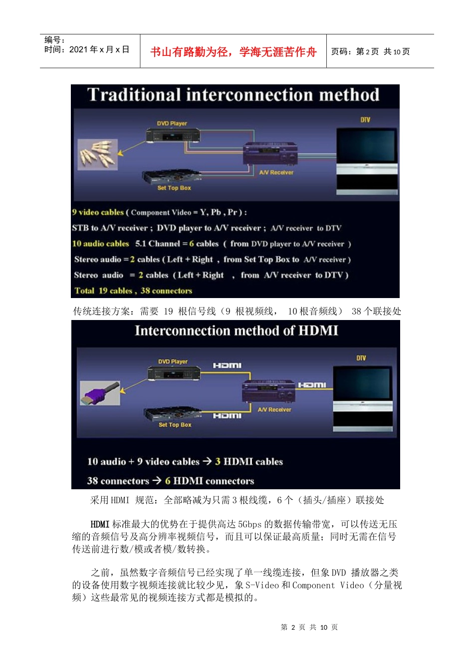 新一代高清晰度多媒体接口：HDMI详解_第2页