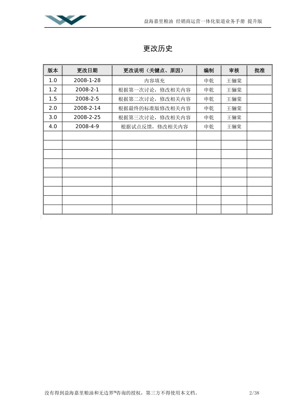 粮油渠道业务手册范本_第2页