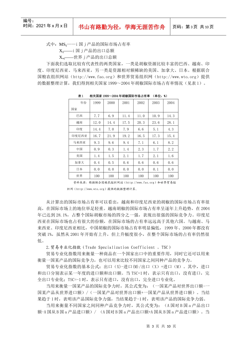 论文题目我国胡椒产品的国际市场竞争力分析_第3页