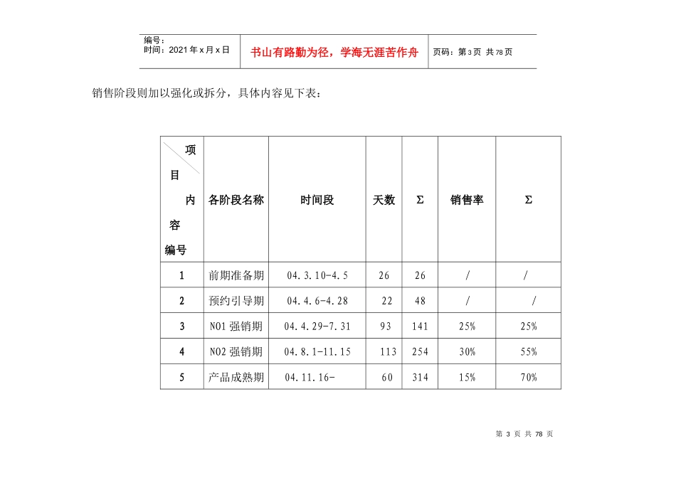 新城项目市场推广计划doc66_第3页