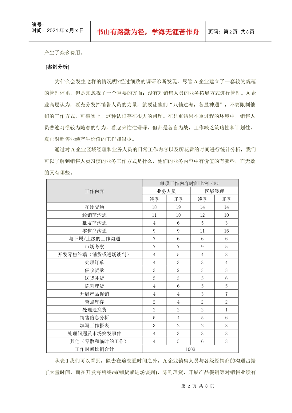 谈让销售人员的每一个行为都有价值_第2页