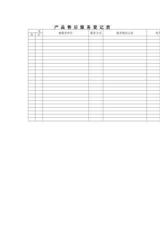 质量体系表格-产品售后服务登记表