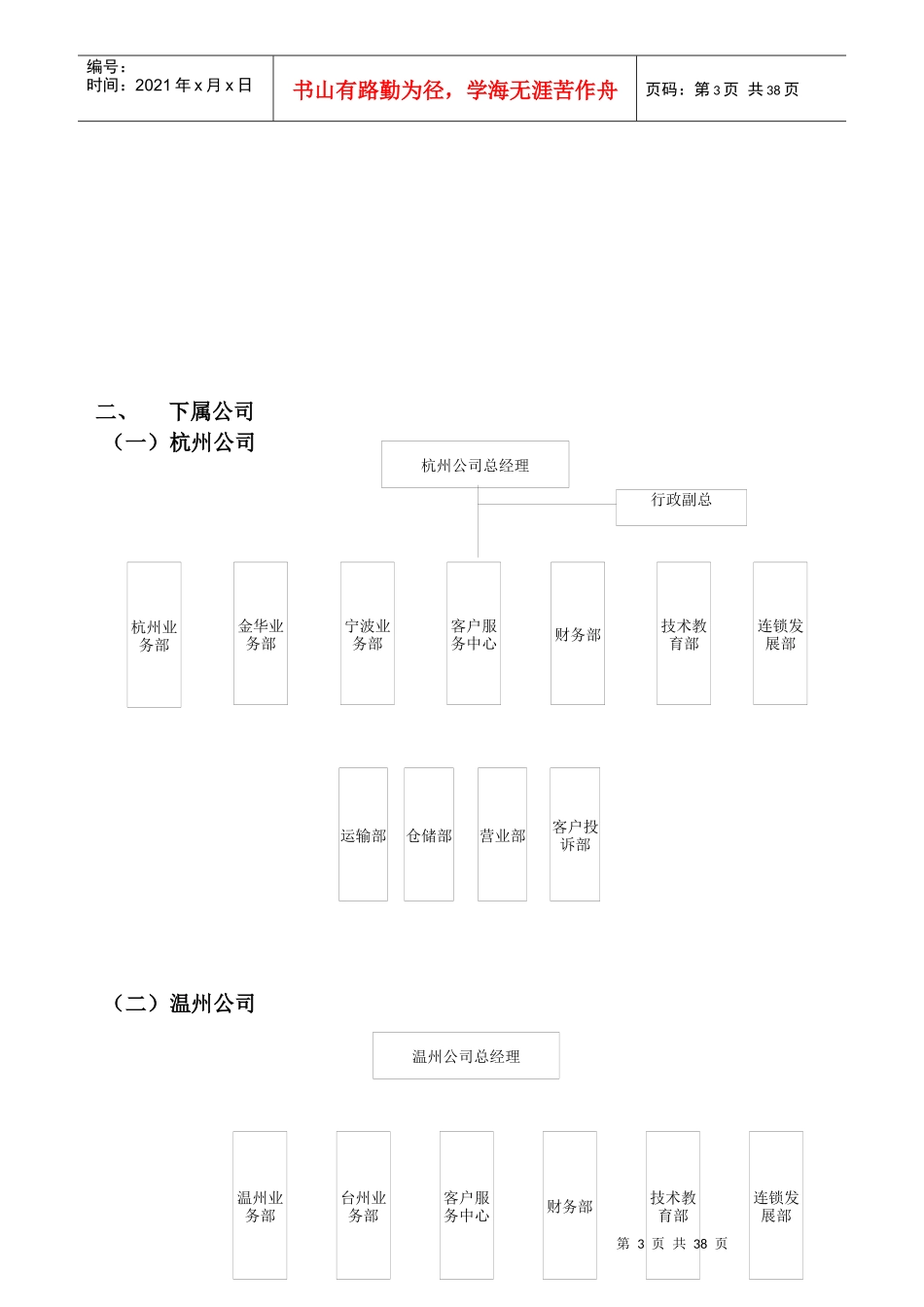 销售实用手册_第3页