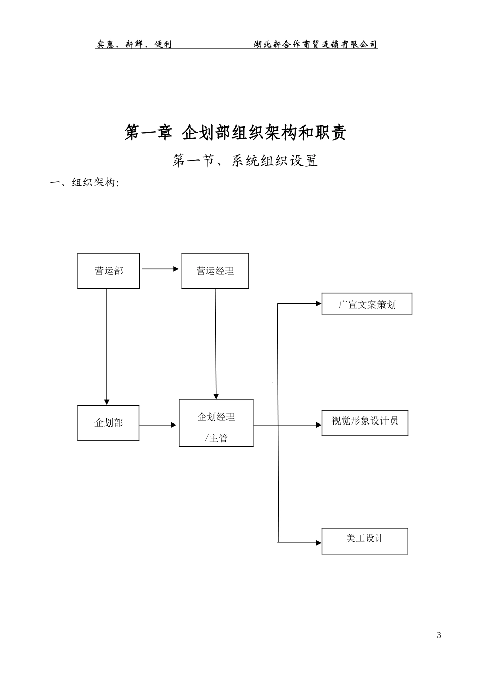 某连锁超市企划手册_第3页
