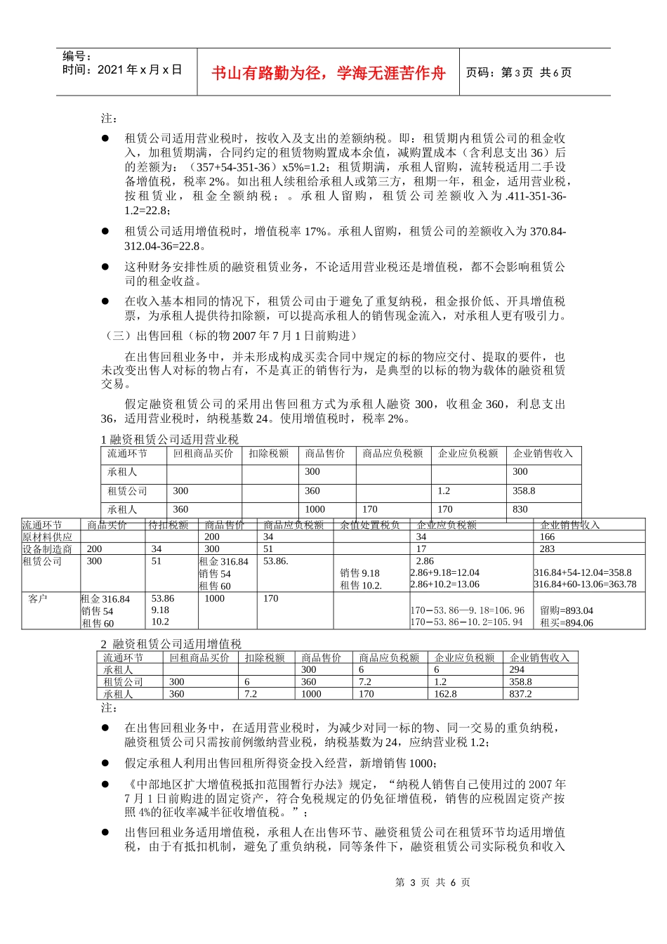 试谈融资租赁业务适用增值税的效果比较_第3页