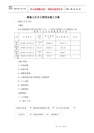 施工方案(土方)