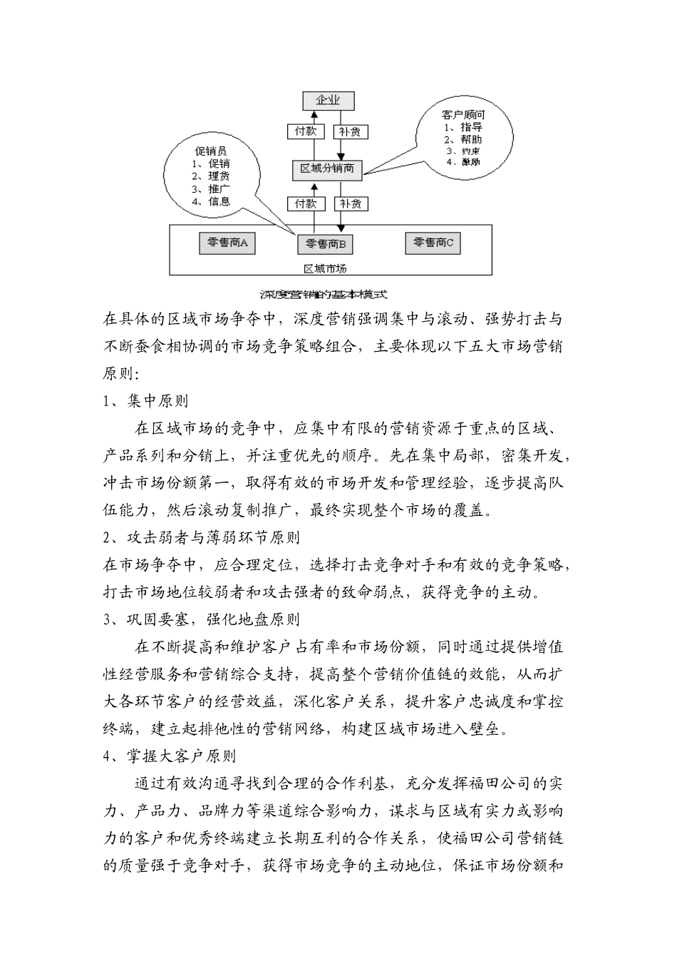 深度营销模式及导入流程知识讲解_第3页