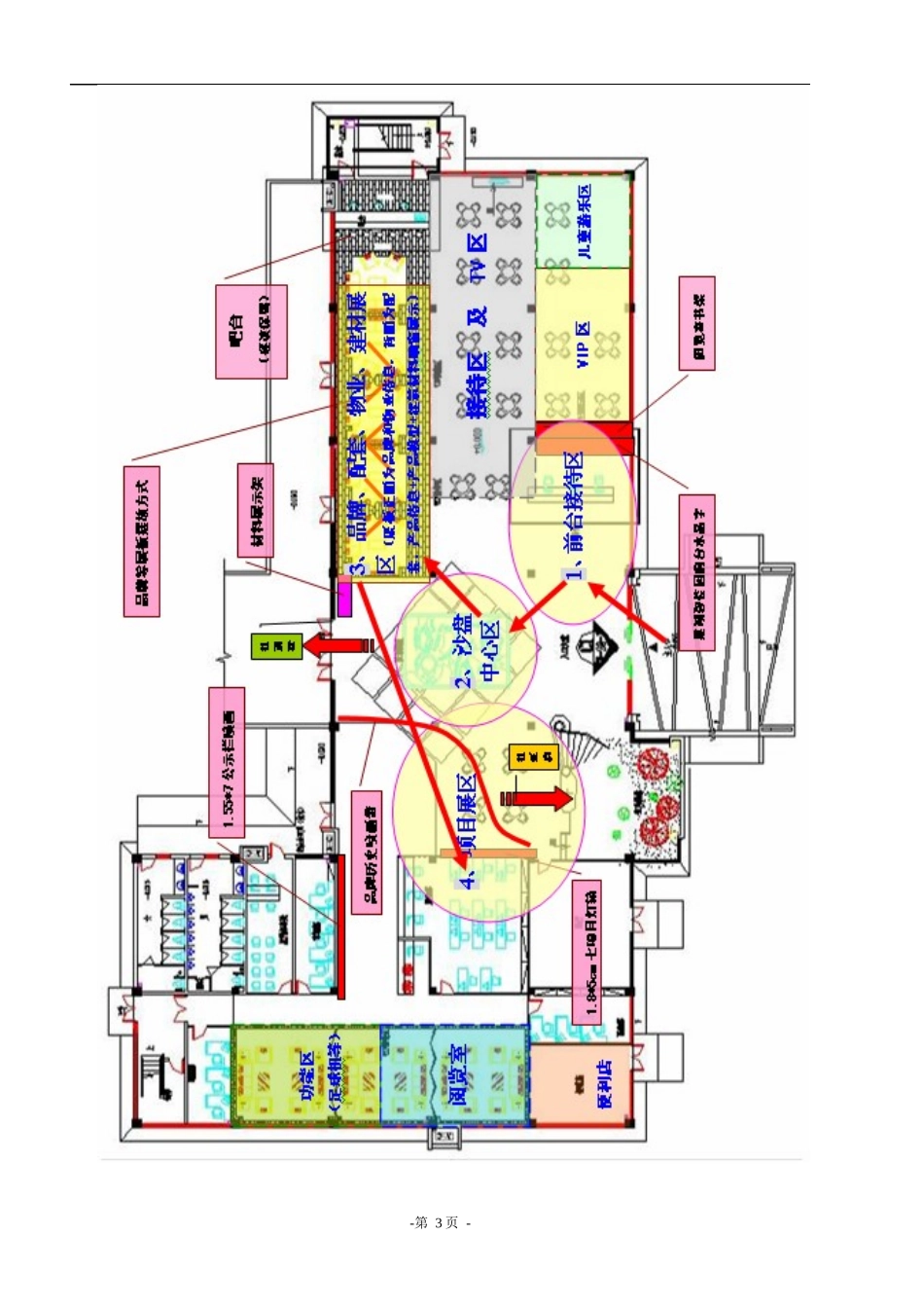 销售培训手册(巢湖某地产)_第3页