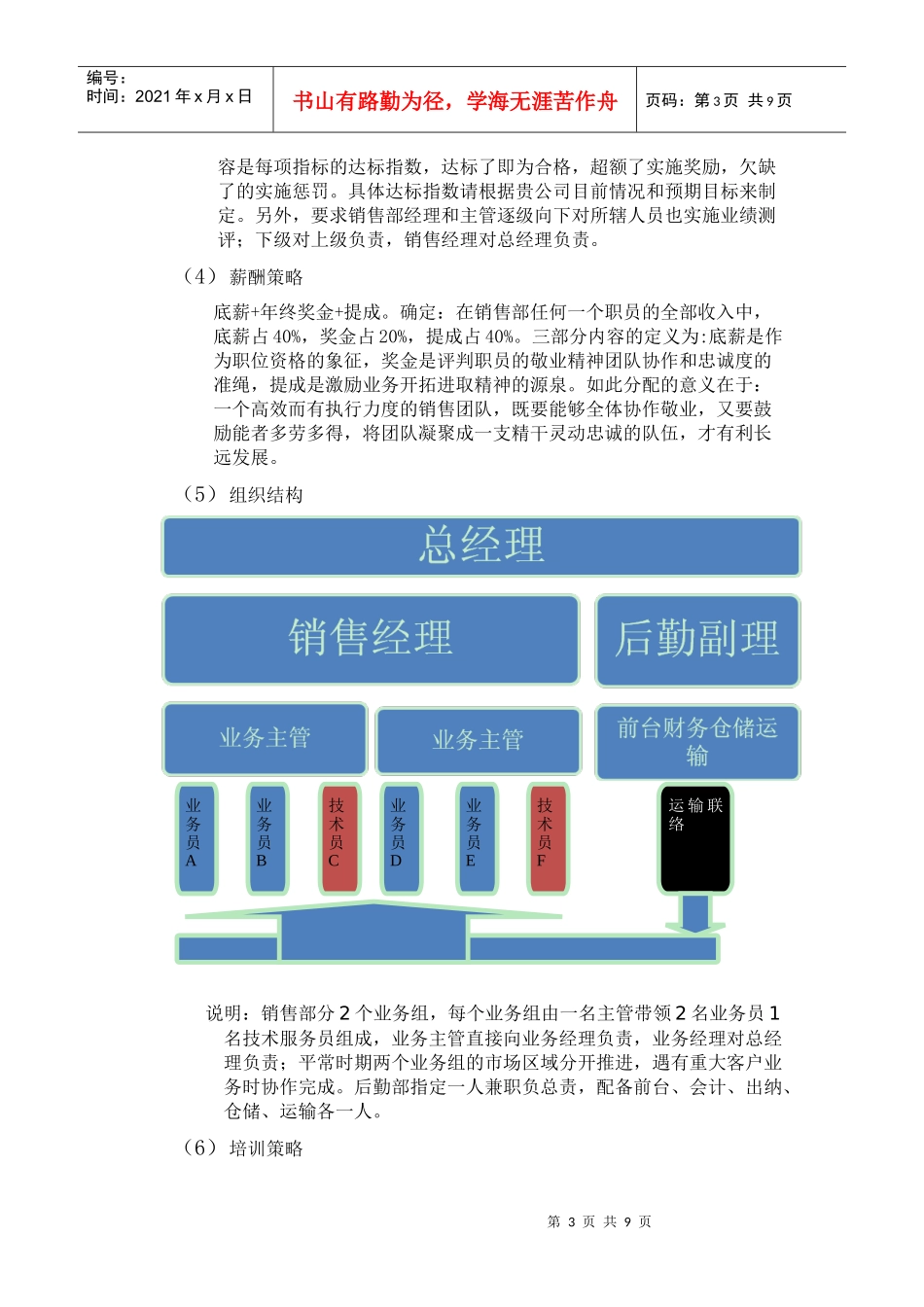 打造高效销售团队的管理与激励方案)_第3页