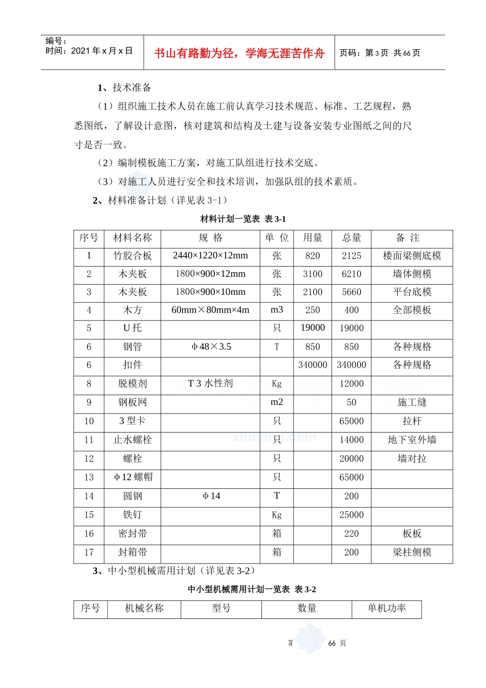 西安某高层模板施工专项方案(胶合板)_secret_第3页