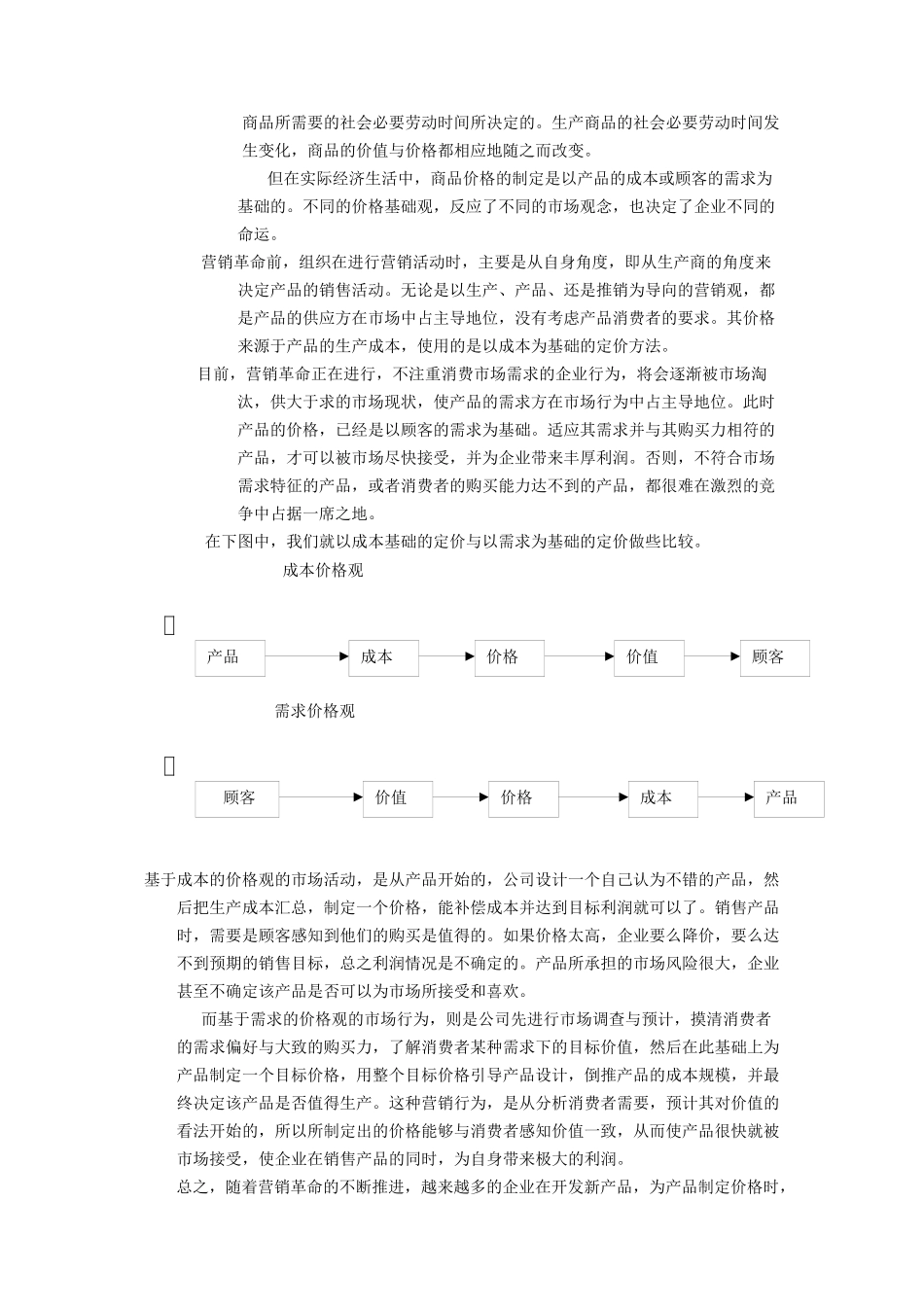 针对消费者制定的定价策略_第2页