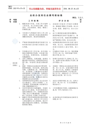 房地产公司岗位业绩考核标准