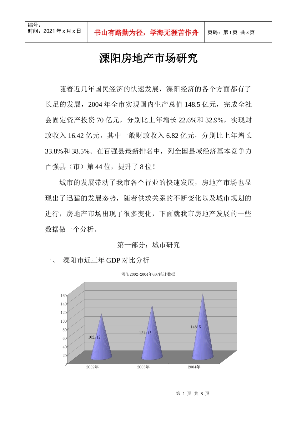 某地房地产市场研究分析_第1页