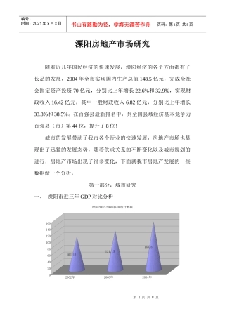 某地房地产市场研究分析