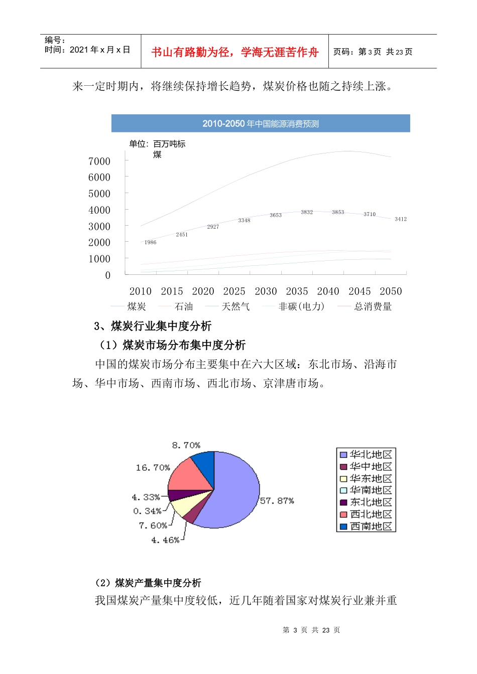 煤炭信息化市场环境分析_第3页