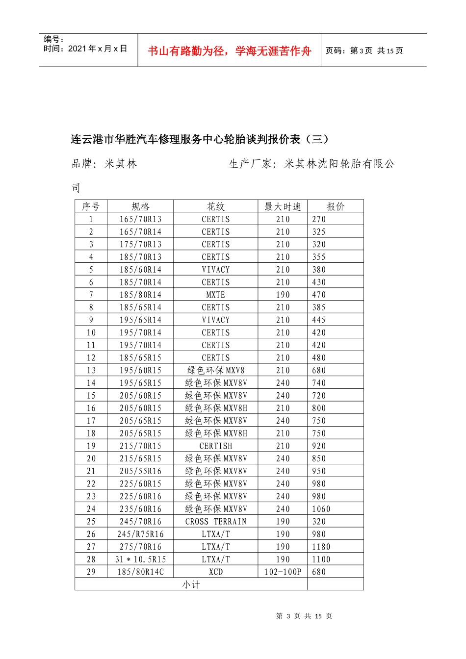连云港市华胜汽车修理服务中心轮胎谈判报价表(一)_第3页