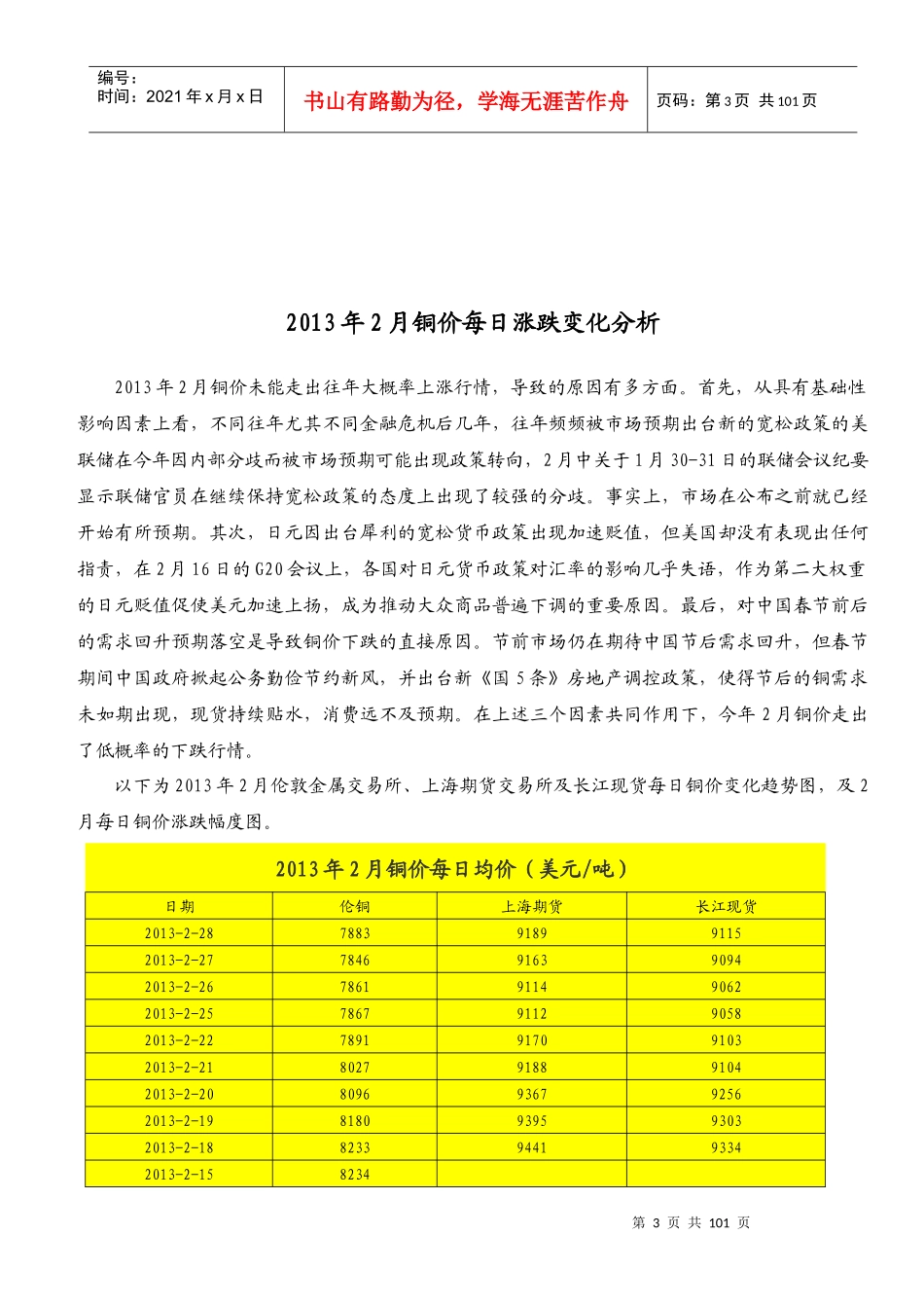 紫铜进口数据分析报告(DOCX 83页)_第3页