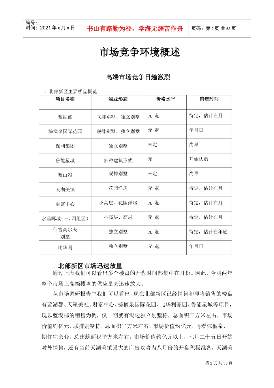 重庆奥林匹克花园项目市场调研报告(DOC55页)_第2页